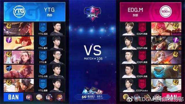 究竟是什么